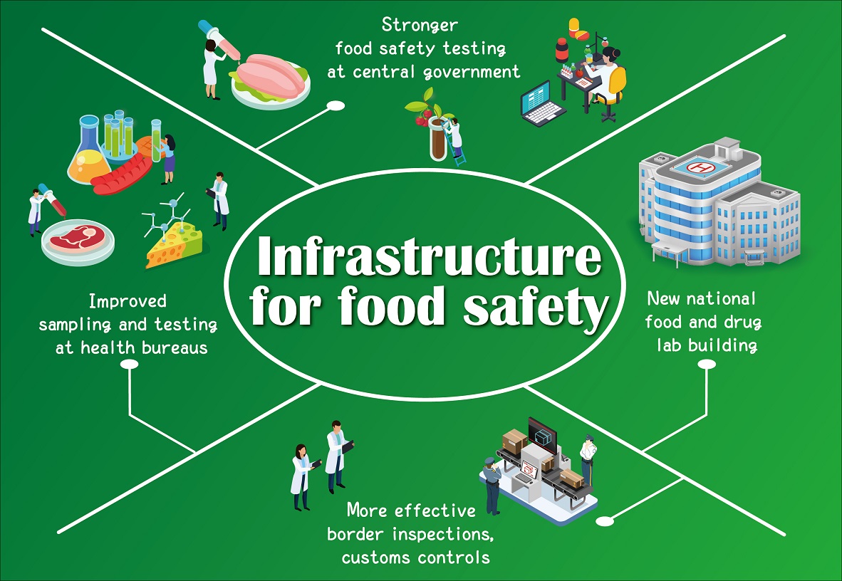 Food_safety.jpg